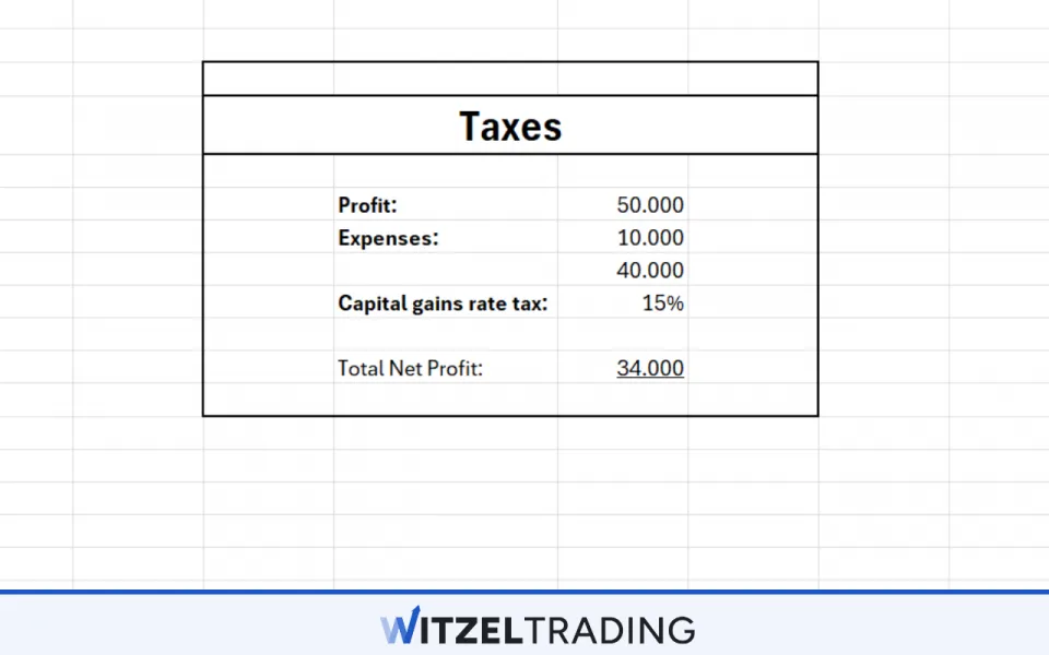 Trading Taxes