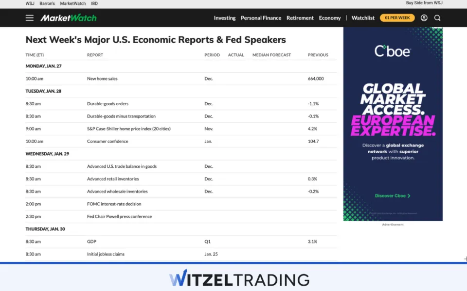 You have to follow major announcements for News Trading