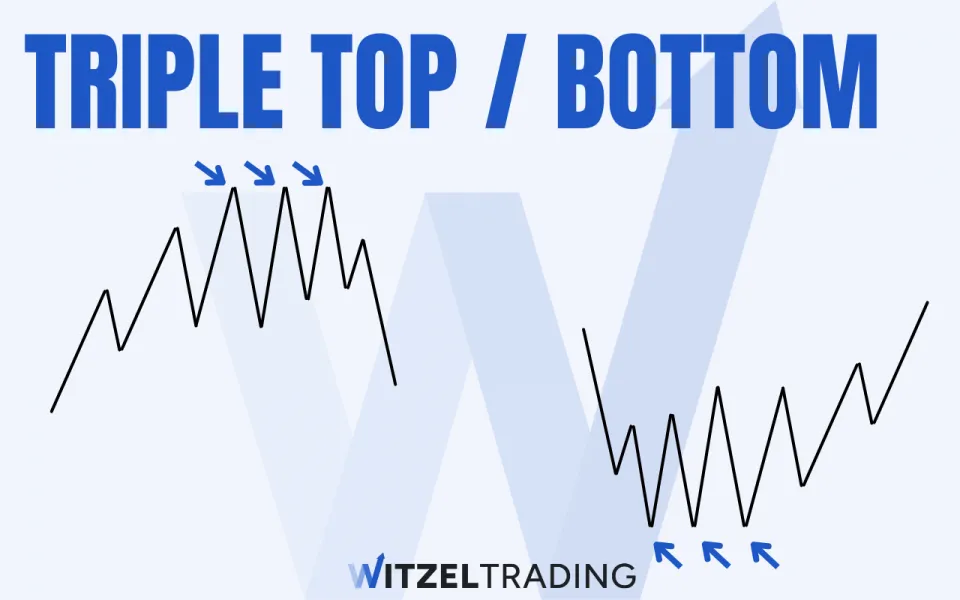 triple top triple bottom