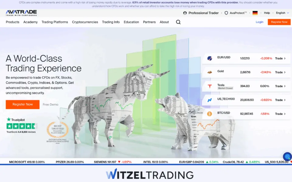 Ava Trade Forex Options Broker