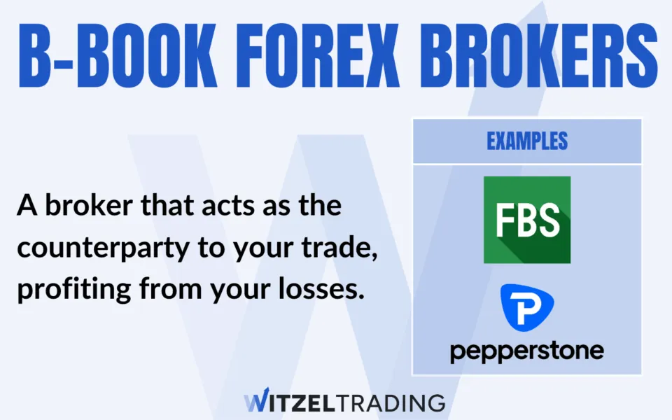 B-book forex brokers