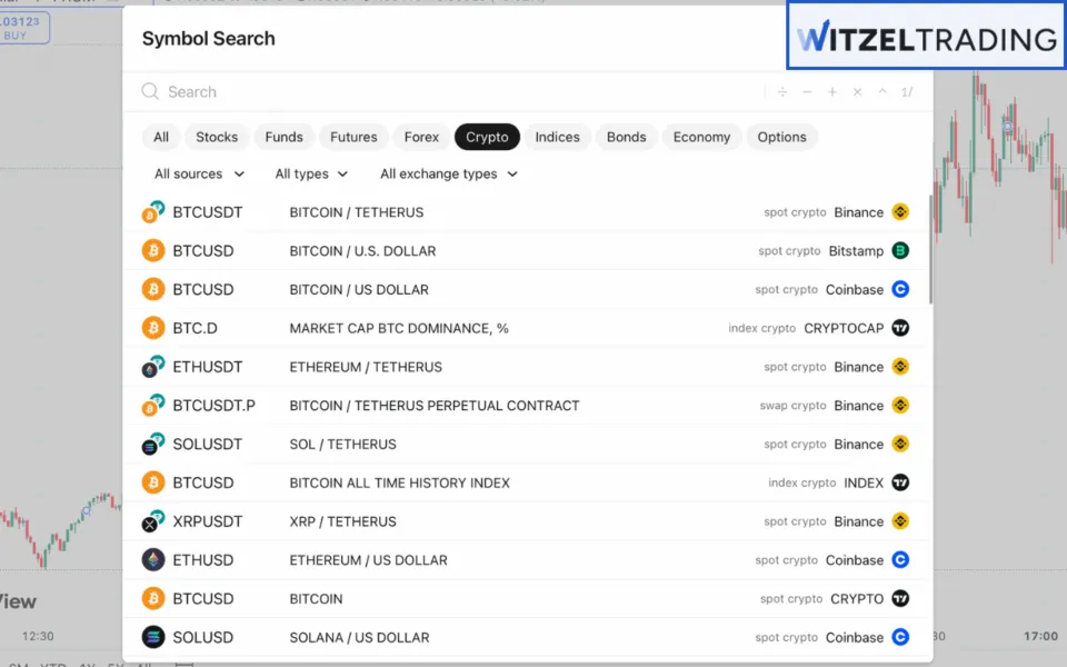 Crypto Trading is a good alternative to Forex Trading