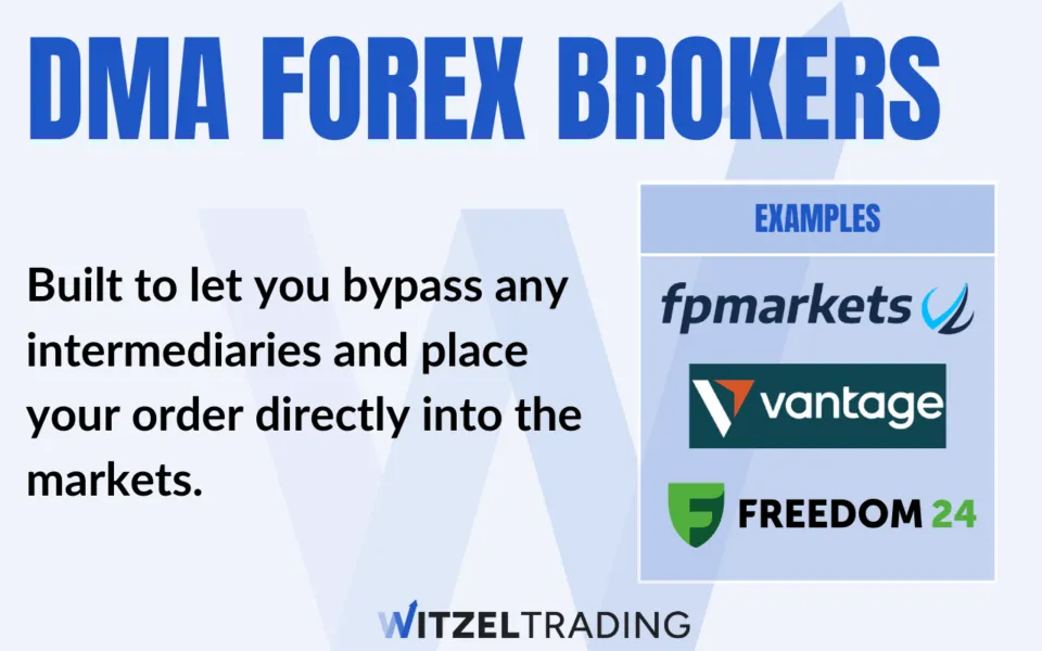 DMA Forex Brokers