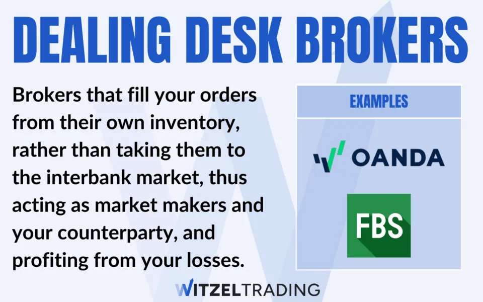 Dealing desk brokers