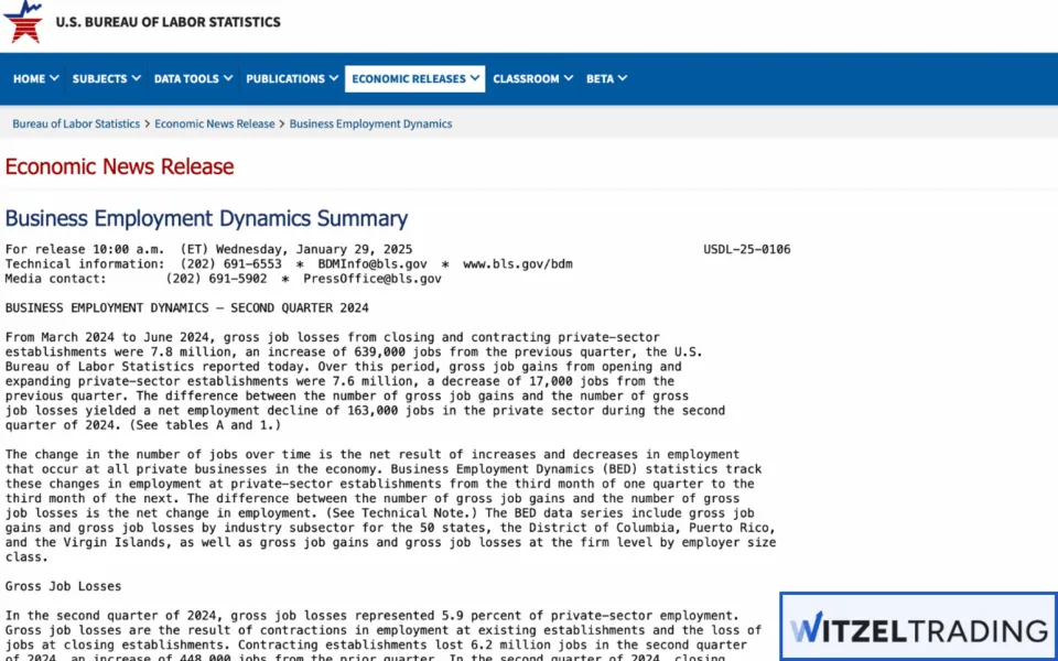 Example for a NFP announcement
