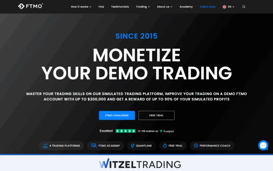 FTMO - Rebates up to 15%