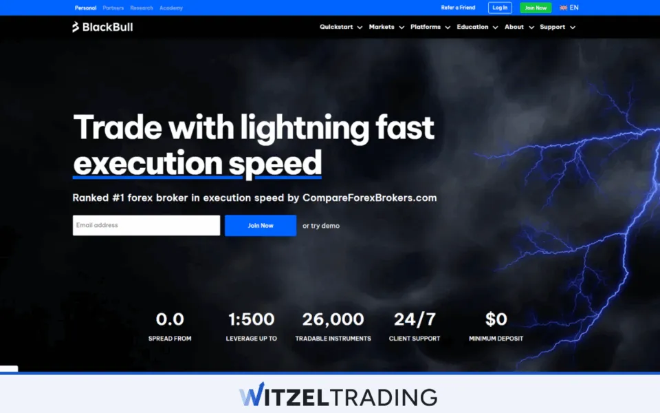 FX Spot Trading with BlackBull Markets