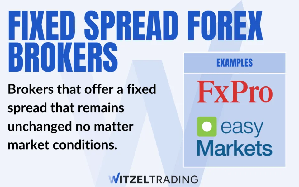 Fixed spread forex brokers