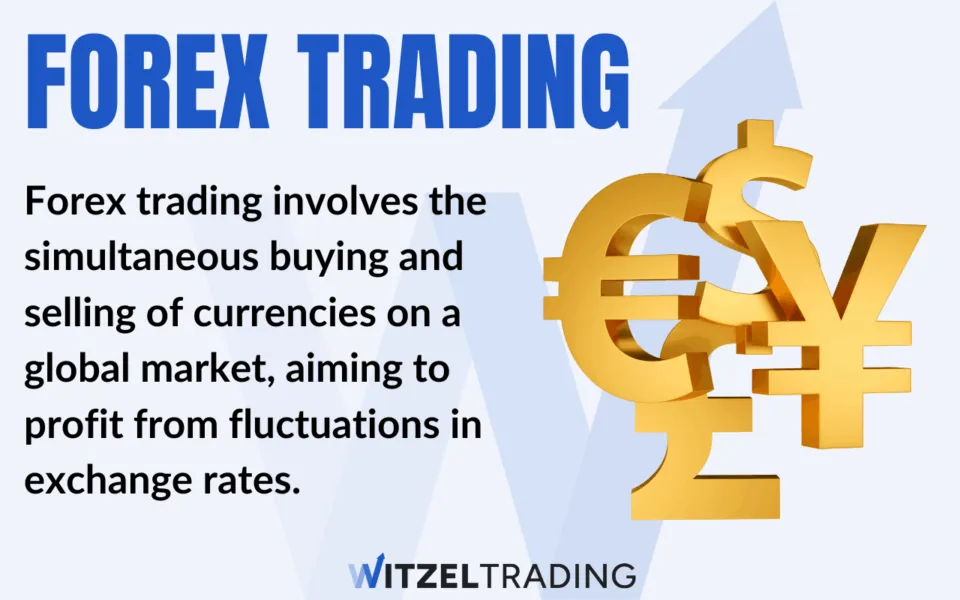 Forex Trading: Learn to Trade FX (Guide and Tutorial)