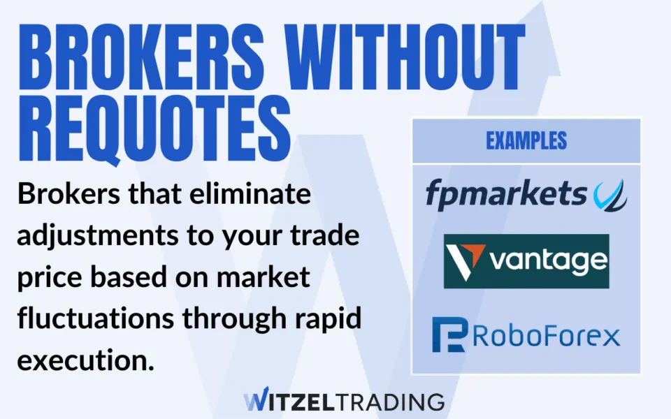 Forex brokers without requotes