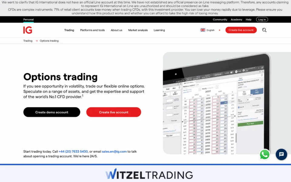 IG Forex Options Broker