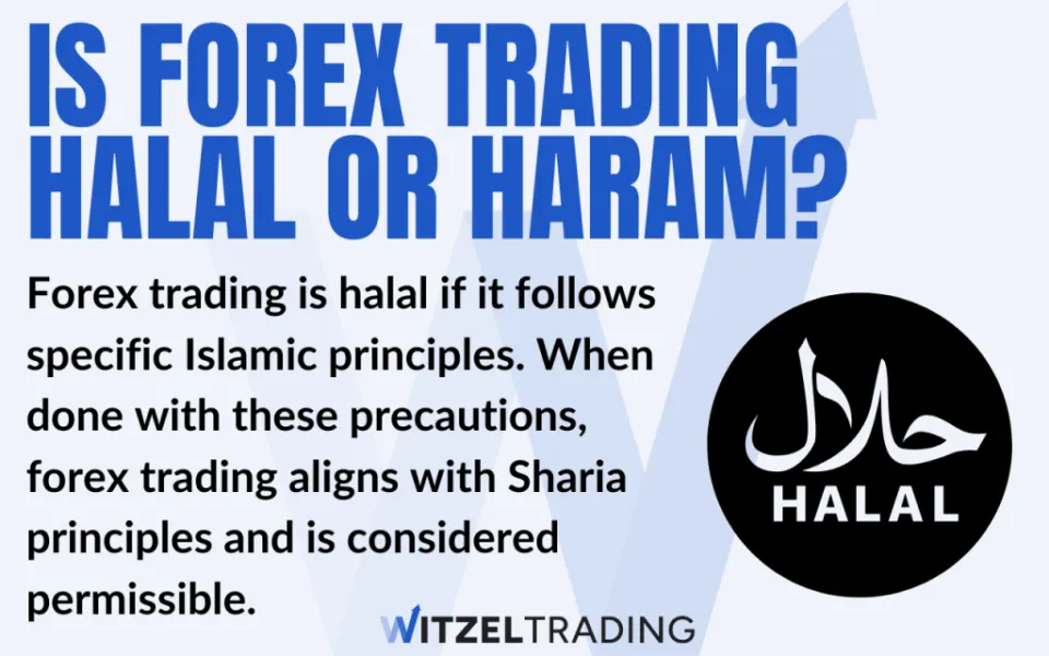 Is Forex Trading Halal or Haram All Details