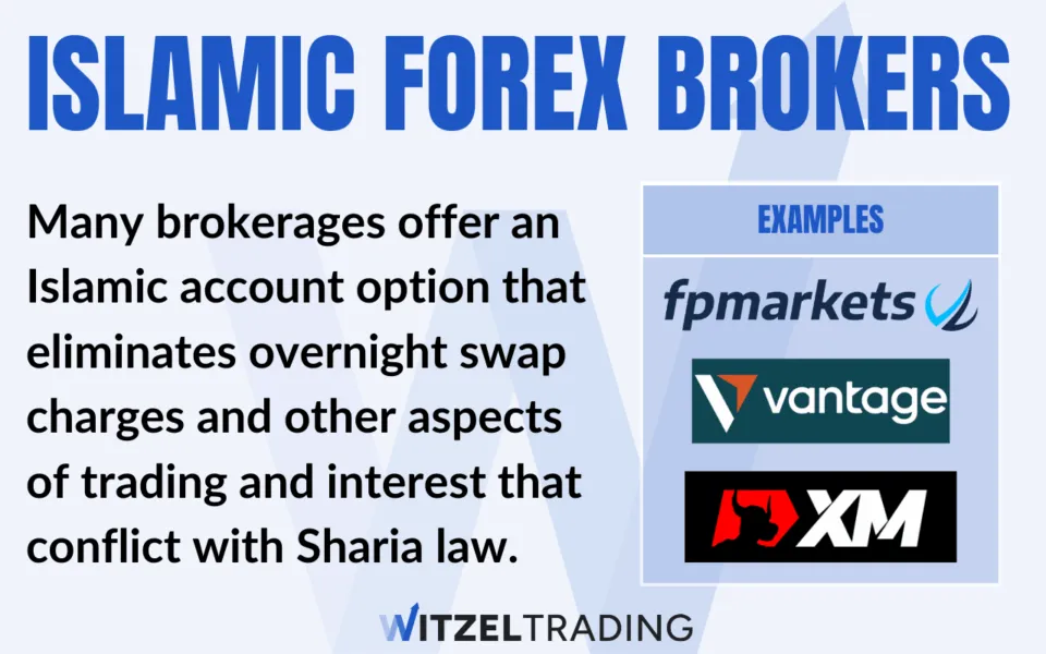 Islamic forex brokers