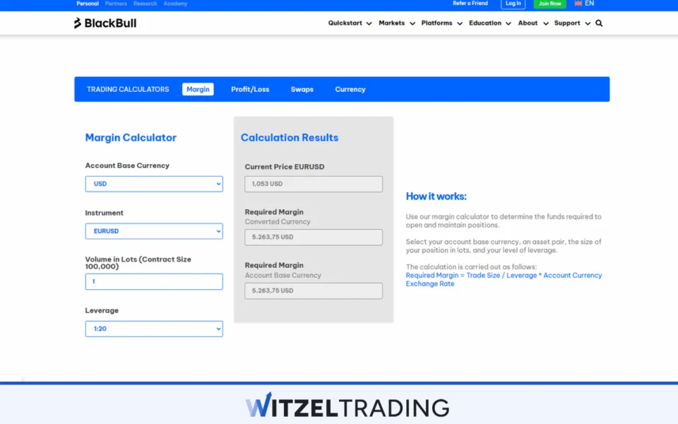 Leverage Risk and Margin
