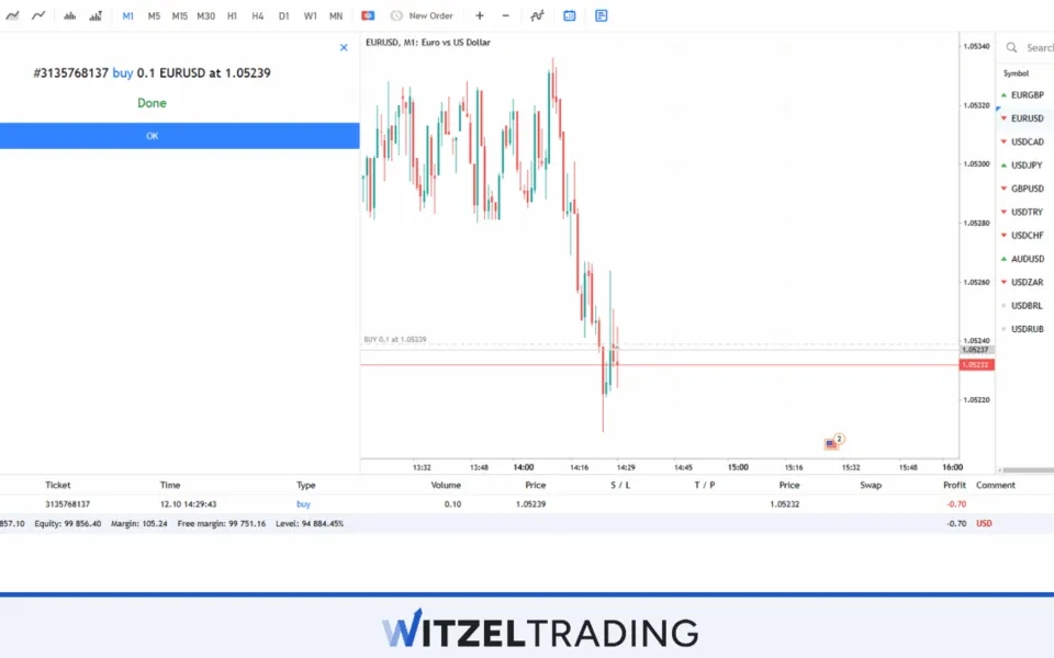 Market Order in Forex Trading