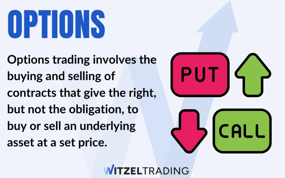 What are Options? A Beginners’ Guide to Options and Options Trading