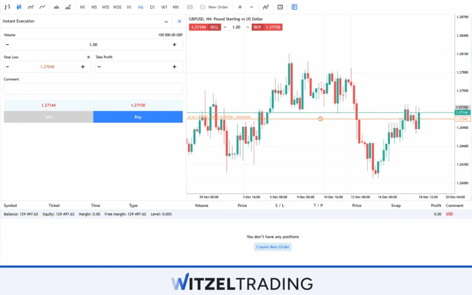 Pip Value with Standard Lot Size GBP/USD