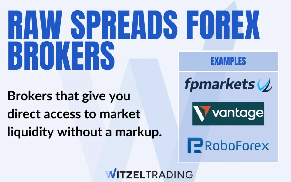 RAW spreads forex brokers