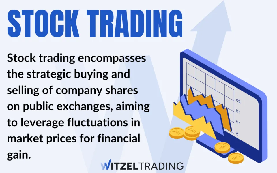 How to Learn Stock Trading: A Guide for Beginners
