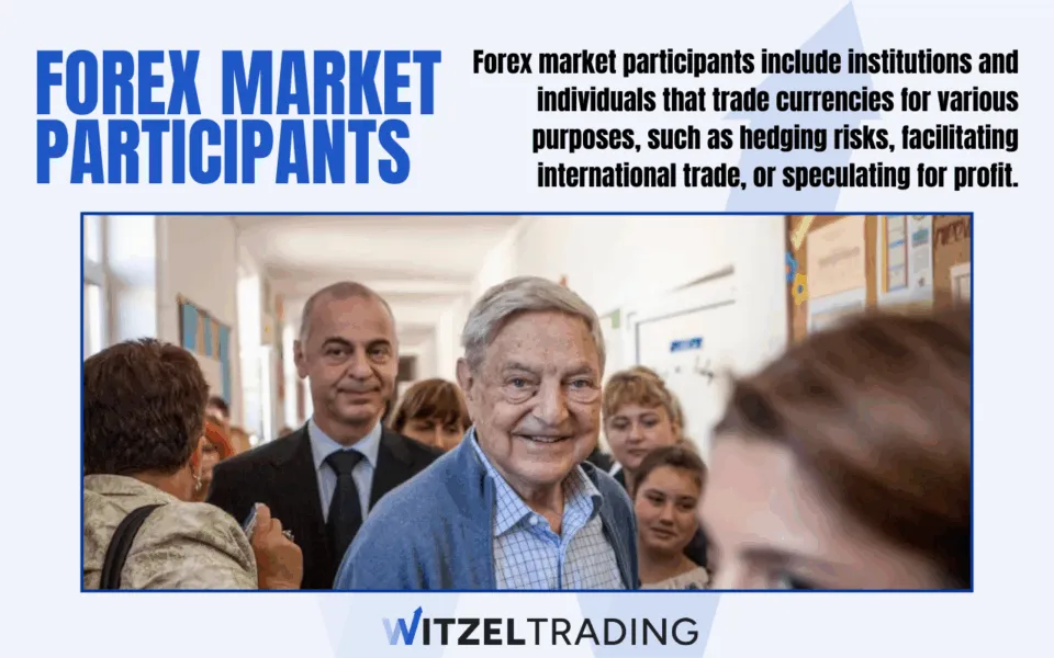 Top 10 Forex Market Participants Listed