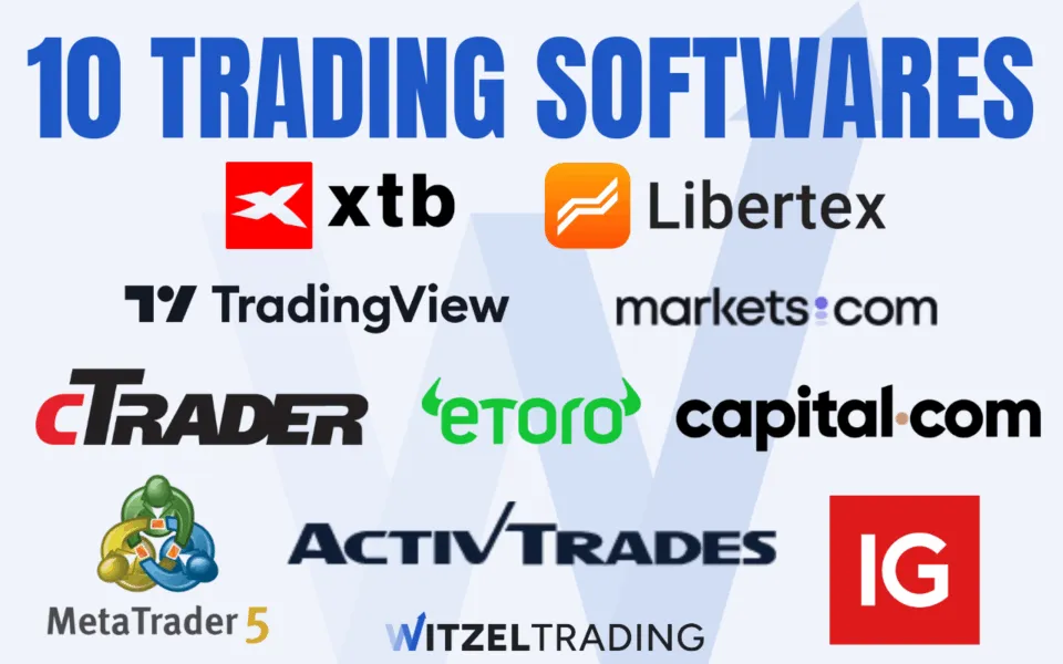 Top 10 Trading Softwares