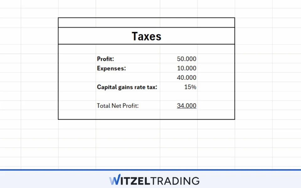 Trading Taxes
