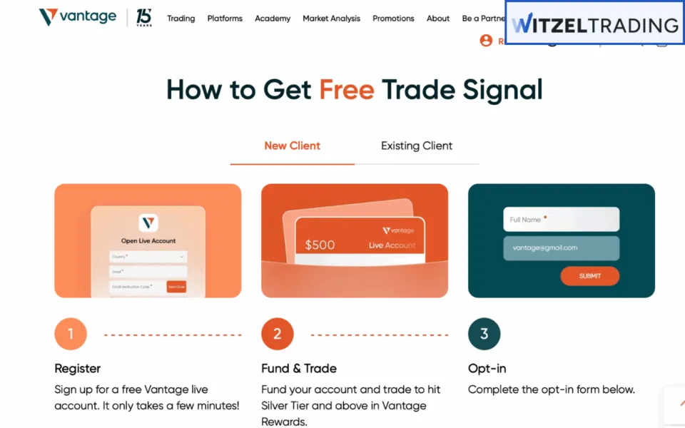 Vantage - Forex Trading Signal Provider