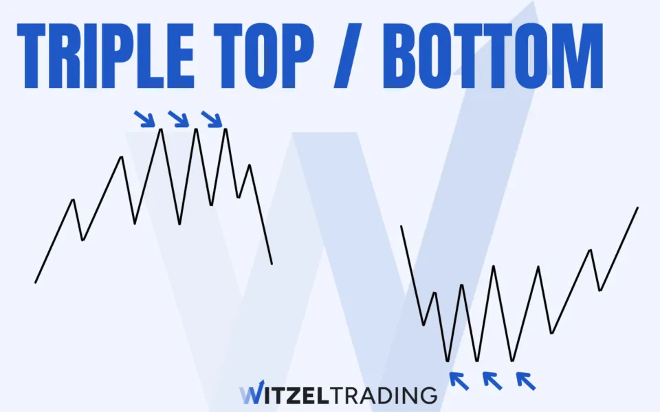 triple top triple bottom