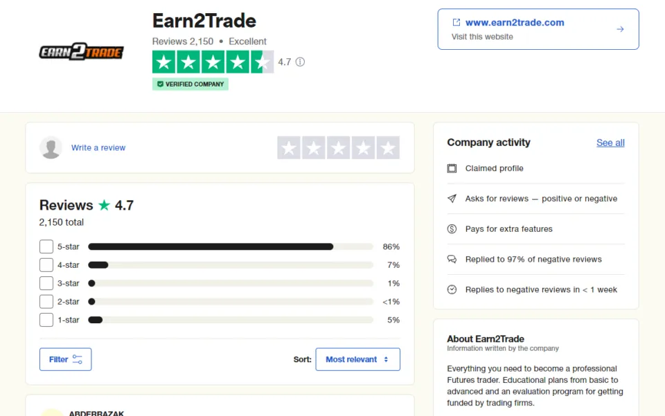 Earn2Trade Trustpilot