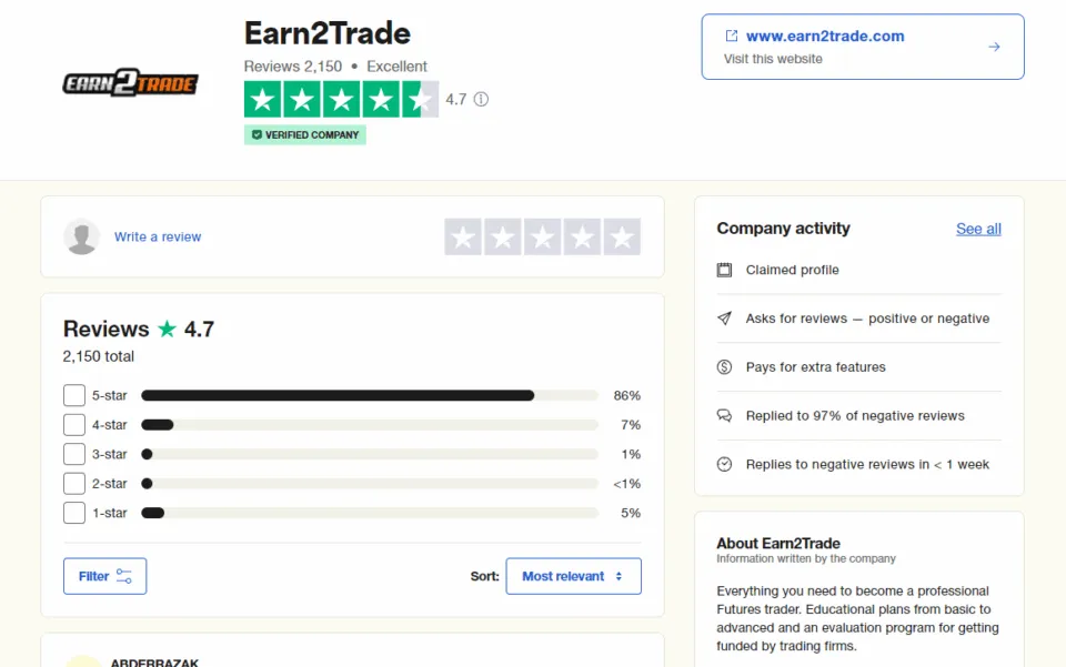 Earn2Trade Trustpilot
