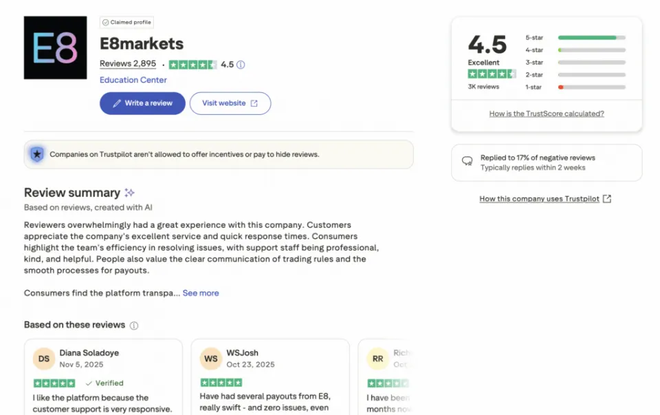 E8 Markets Trustpilot Reviews