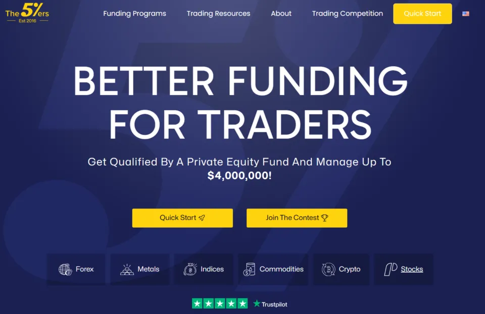 The 5%ers as FundedNext Alternative