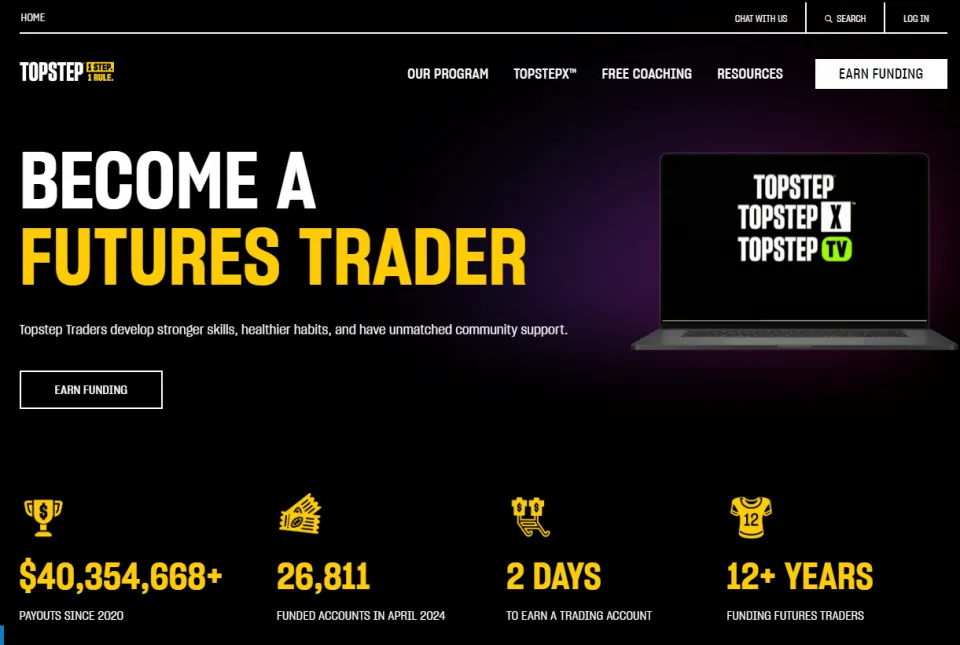 TopStepTrader Futures Prop Trading Firm