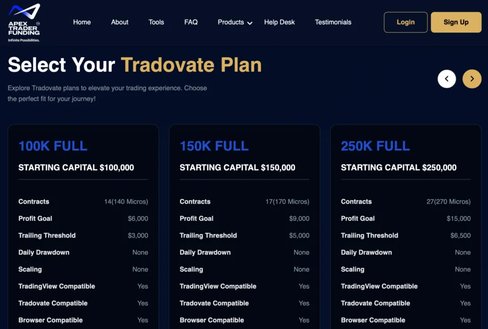Apex Trader Funding - Tradovate Plan