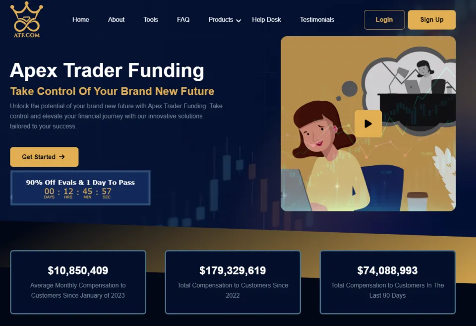 APEX Futures Prop Trading Firm