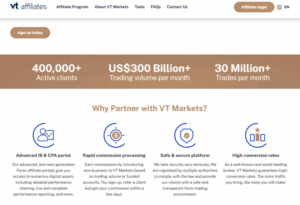 Introducing Broker Program of VT Markets