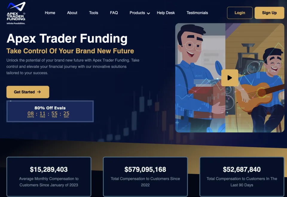 Apex Trader Funding - Website