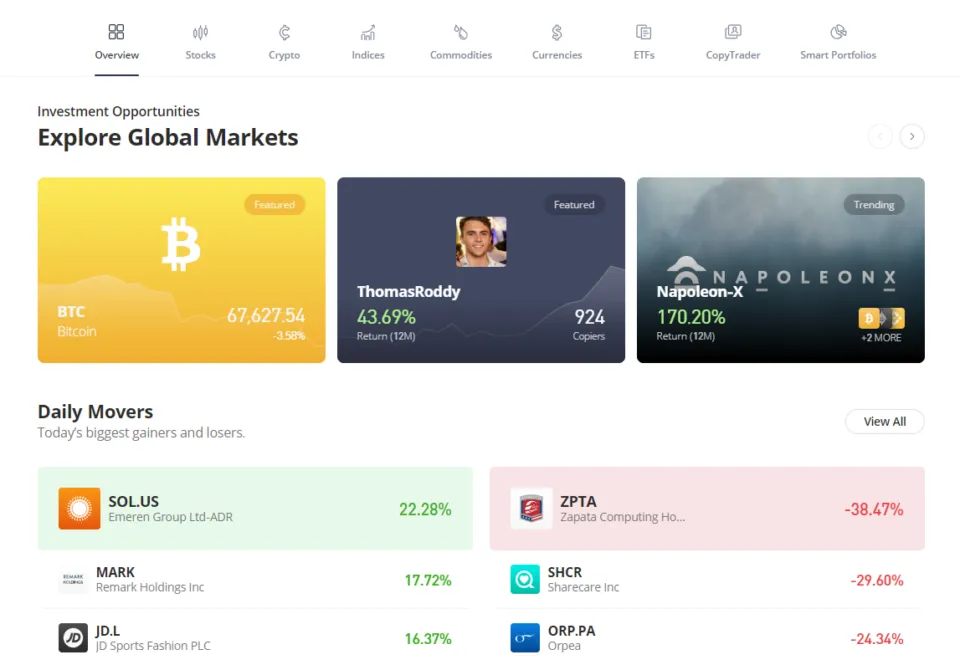 Day Trading different assets