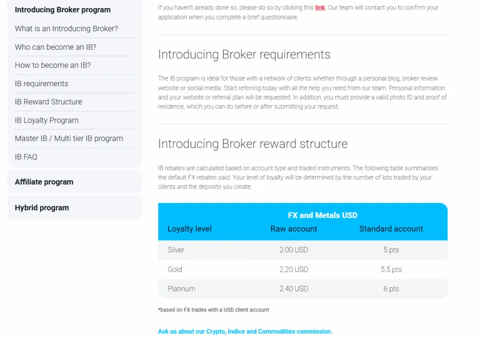 Introducing Broker Program of FP Markets