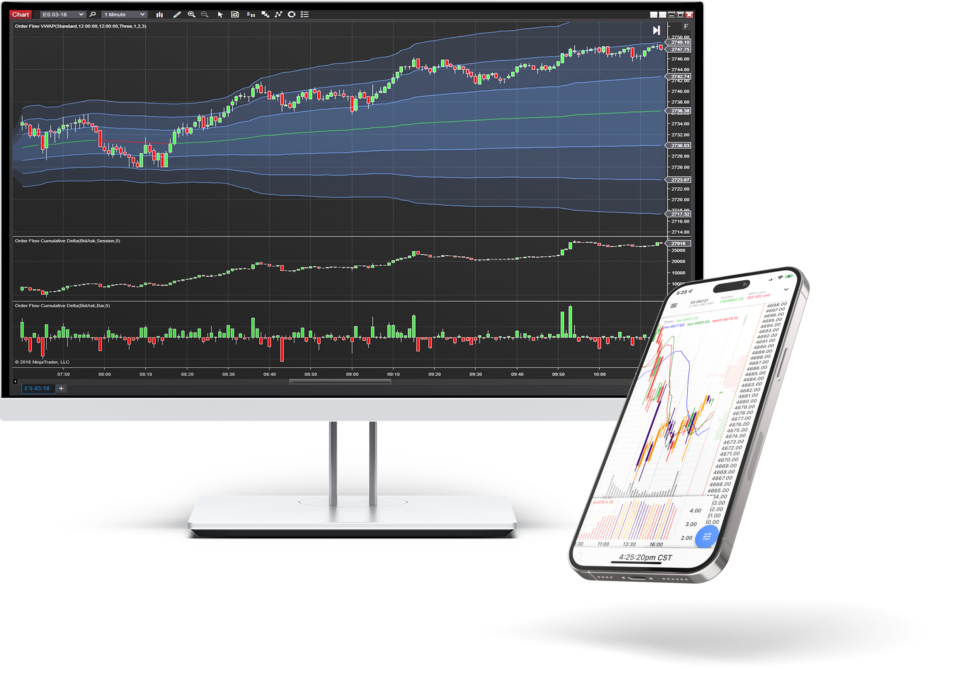 NinjaTrader Micro Futures Broker