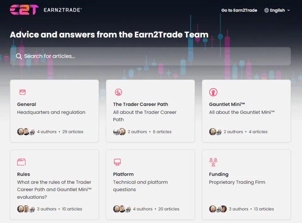 Earn2Trade Support Center