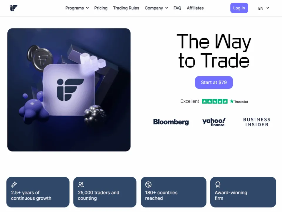 Instant Funding Prop Trading Firm