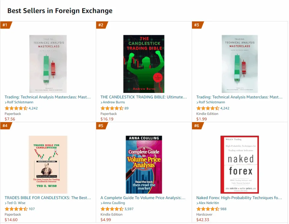 forex books