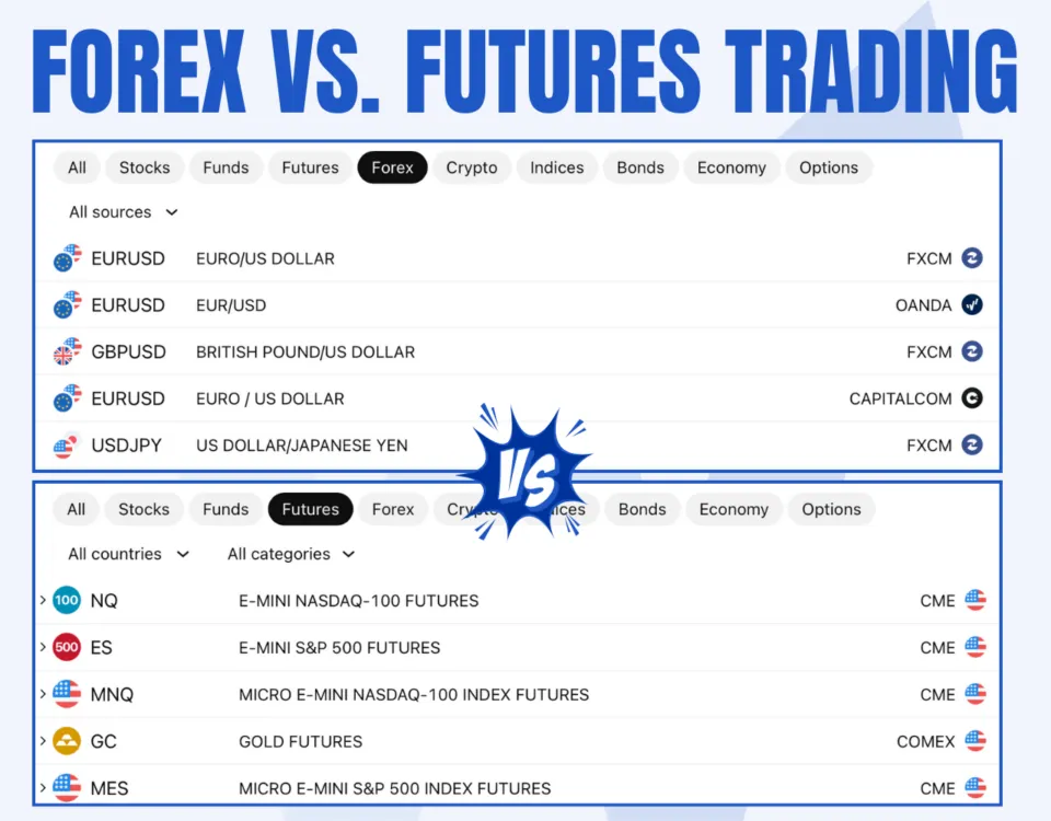 Forex vs. Futures Trading Which is Better