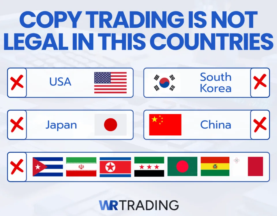 Copy Trading Isn't Legal in this Countries