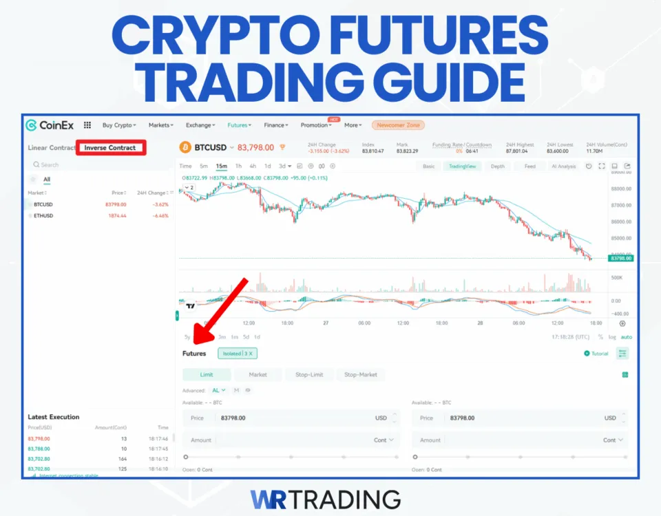 What Are Crypto Futures and How to Trade Them