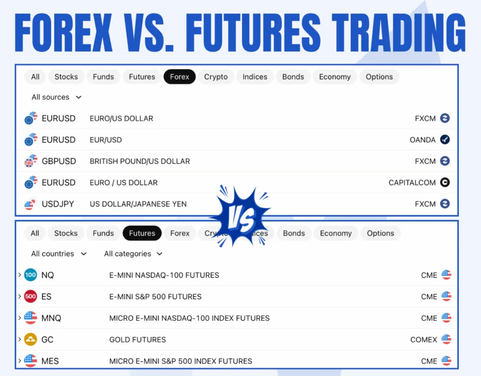 Forex vs. Futures Trading Which is Better