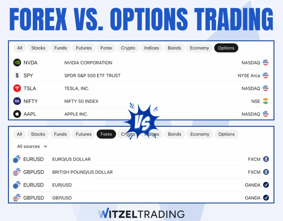 Forex vs. Options Trading_ Which is Better