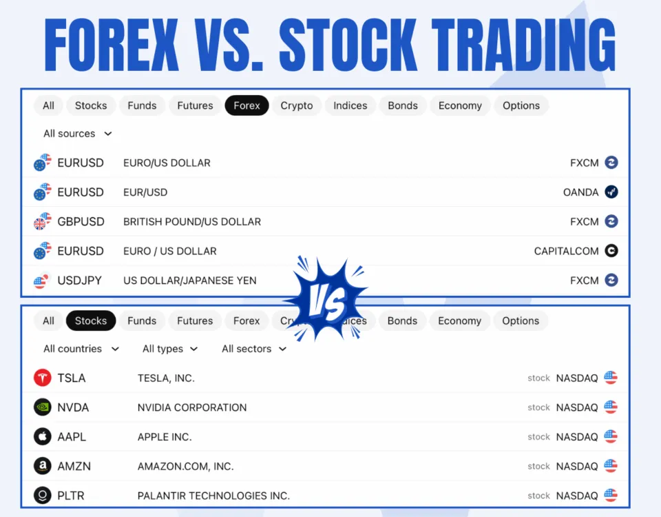 Forex vs. Stock Trading Which is Better