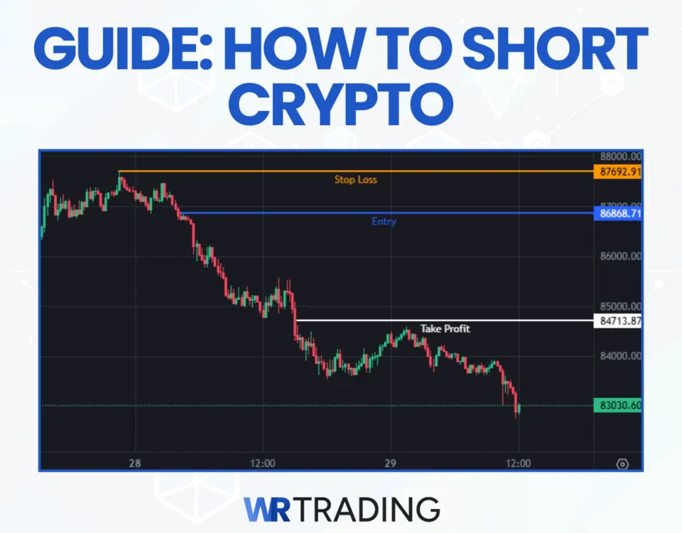 How to Short Crypto and Make Money When Prices Drop